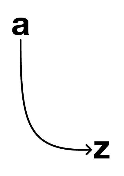 Piccolo Dizionario 2026